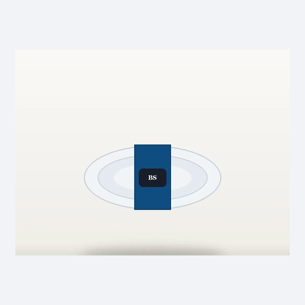 Product category reference for Cool Cap